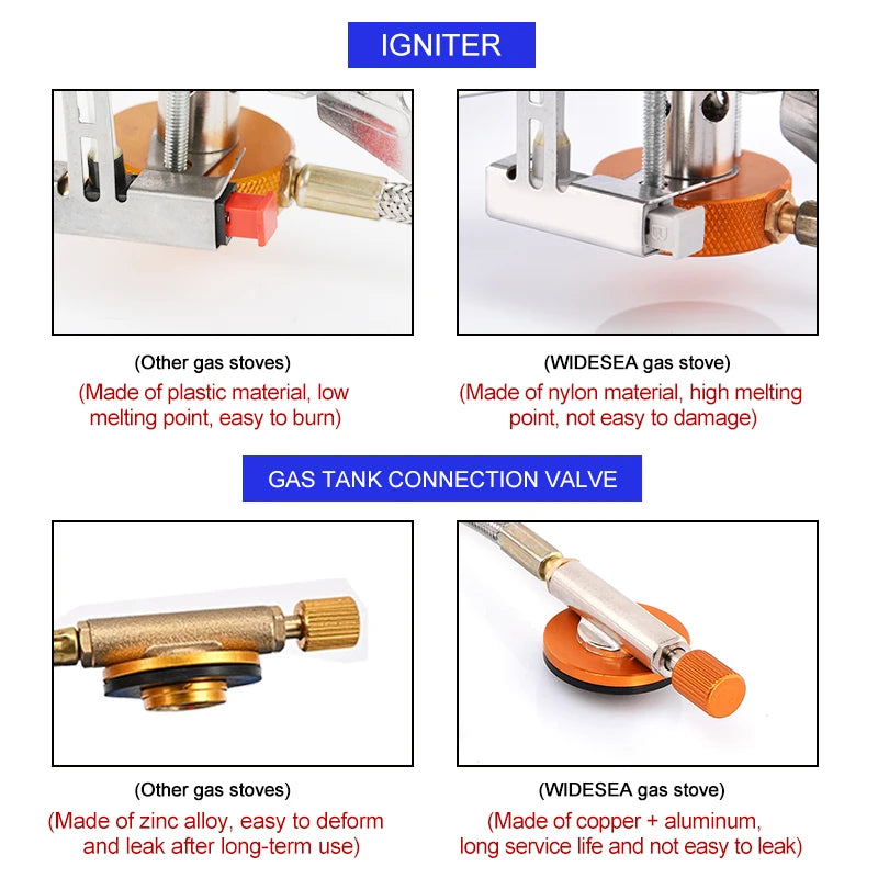 Widesea Portable Camping Gas Stove