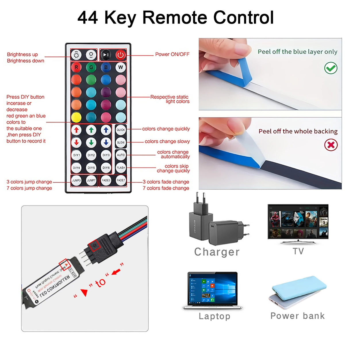 RGB LED Strip Lights with Remote